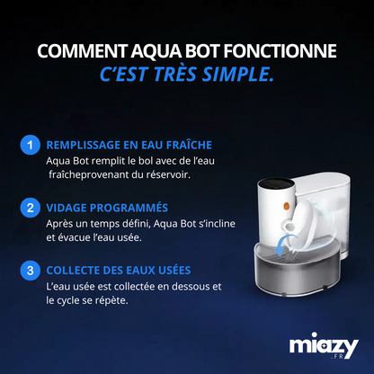 AQUA BOT®