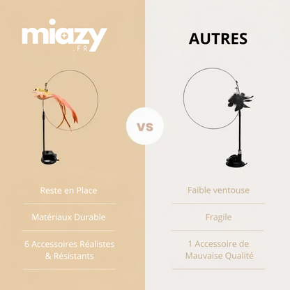 KIT DE CHASSE ULTIME